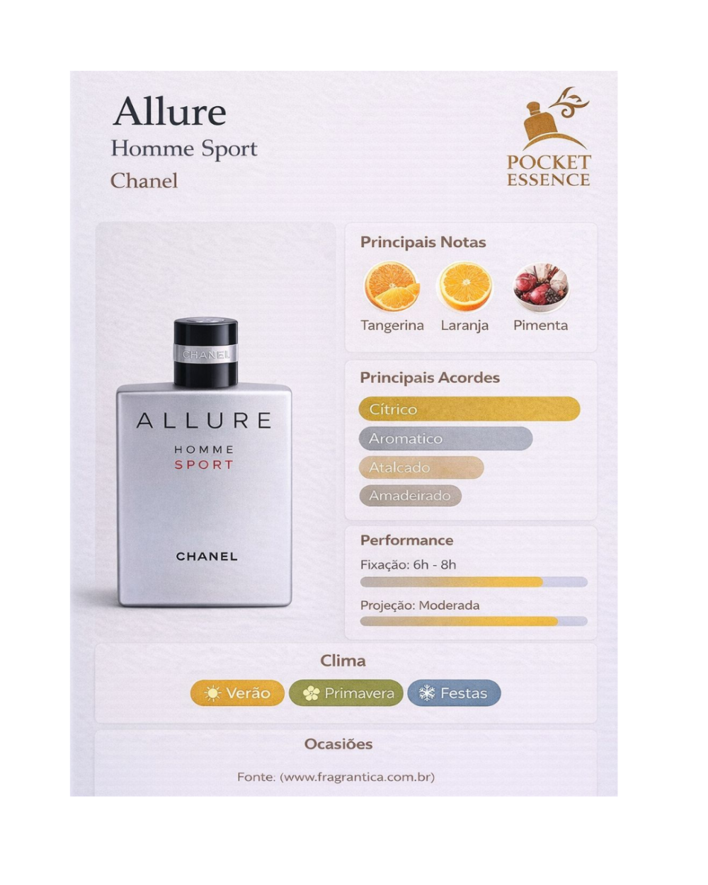 Decant) Chanel - Allure Homme Sport - Pocket Essence